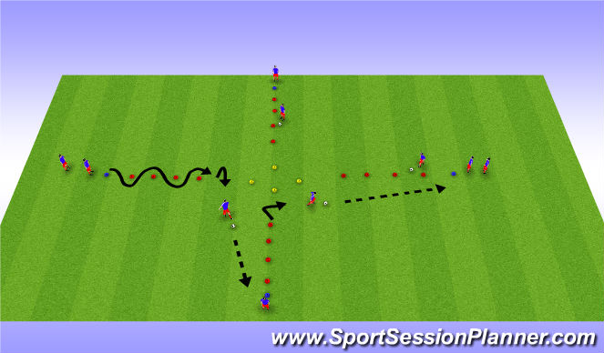 Football/Soccer Session Plan Drill (Colour): Technical Work - Ball Control, Feints & Dribbling