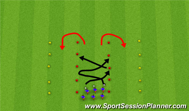 Football/Soccer Session Plan Drill (Colour): Dribbling
