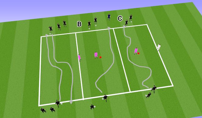 Football/Soccer Session Plan Drill (Colour): 1v1 triblamine