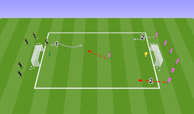 Football/Soccer Session Plan Drill (Colour): Kontrarünnakud kasvava mängijate arvuga