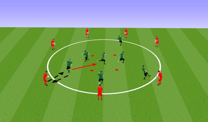 Football/Soccer Session Plan Drill (Colour): warm up