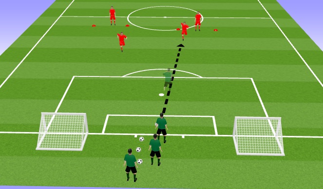 Football/Soccer Session Plan Drill (Colour): 2vs1