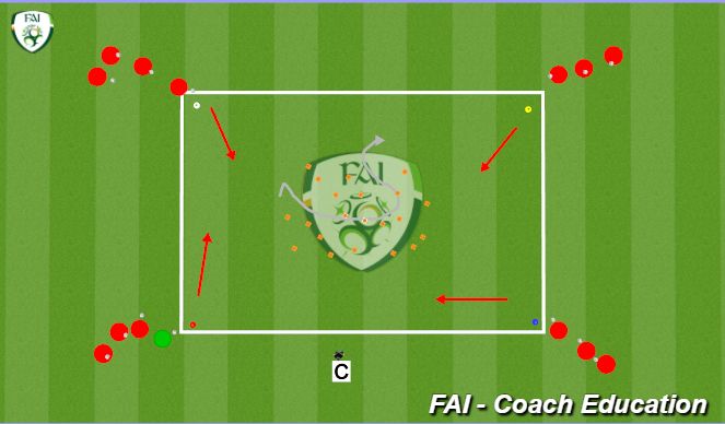 Football/Soccer Session Plan Drill (Colour): Warm up with balls 1