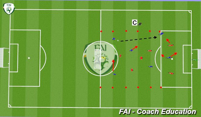 Football/Soccer Session Plan Drill (Colour): Attacking centrally no 2