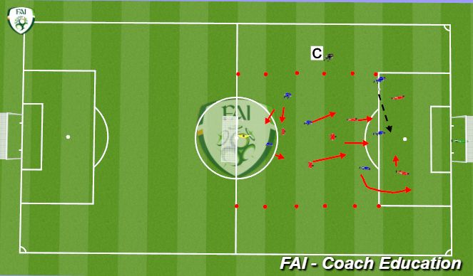 Football/Soccer Session Plan Drill (Colour): Attacking centrally no 3