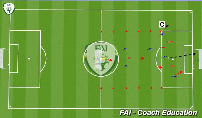 Football/Soccer Session Plan Drill (Colour): Attacking centrally no 4