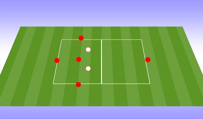 Football/Soccer Session Plan Drill (Colour): Transitional Rondo 