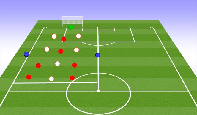 Football/Soccer Session Plan Drill (Colour): Sustaining Possession (Functional