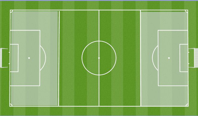 Football/Soccer Session Plan Drill (Colour): SSG