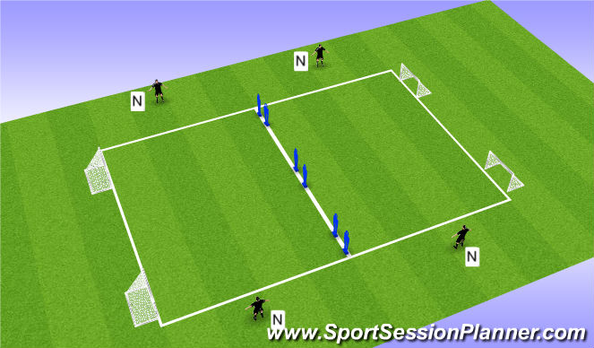 Football/Soccer Session Plan Drill (Colour): Forward Pass, Forward Run