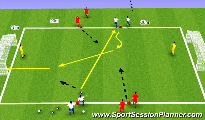 Football/Soccer Session Plan Drill (Colour): 2:2 scoren op 2 grote goals kruislings