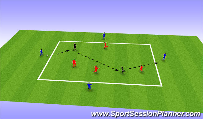 Football/Soccer Session Plan Drill (Colour): Zig-zag Through The  Pitch