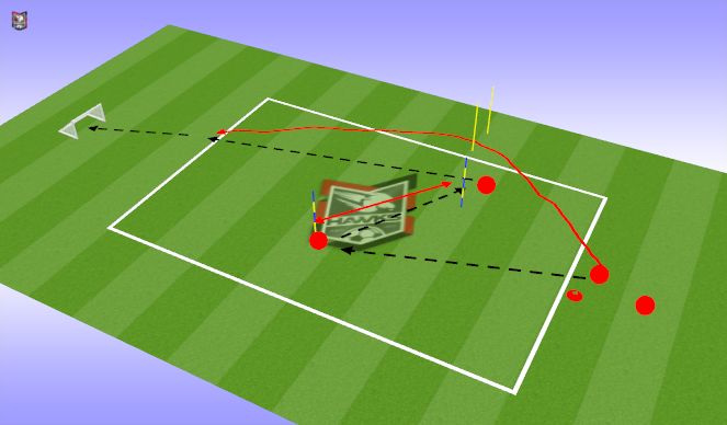 Football/Soccer Session Plan Drill (Colour): Screen 1
