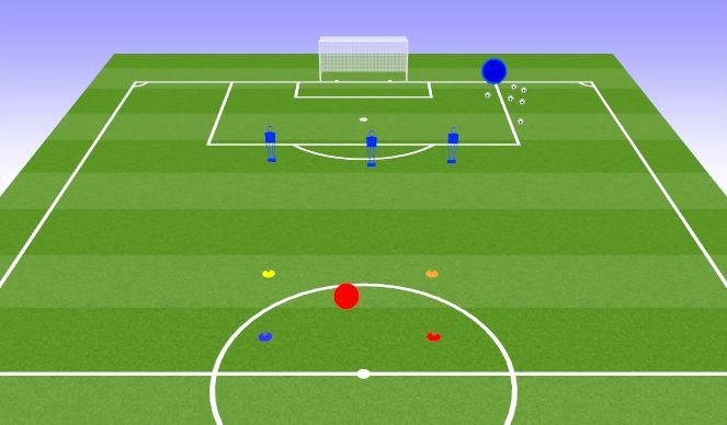 Football/Soccer Session Plan Drill (Colour): Screen 1