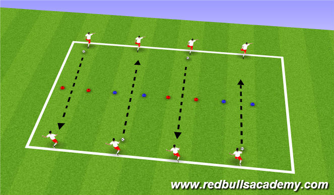 Football/Soccer Session Plan Drill (Colour): Shooting Partners