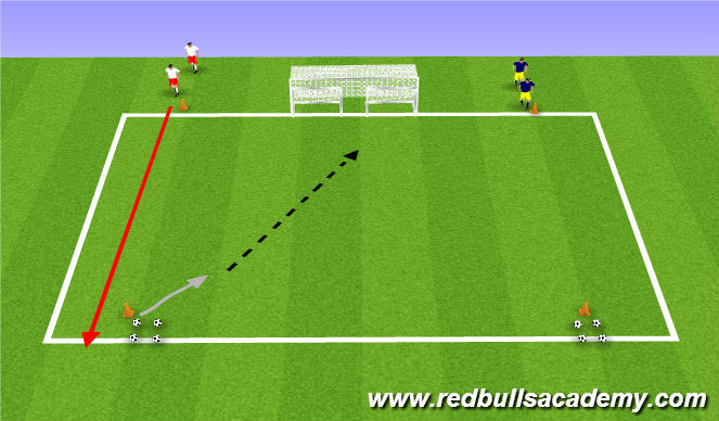 Football/Soccer Session Plan Drill (Colour): shootout