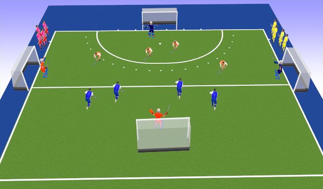 Hockey Session Plan Drill (Colour): 4 Goal Bonanza