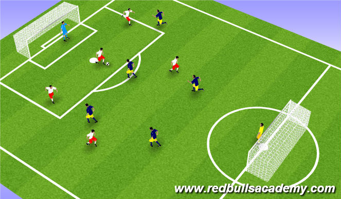 Football/Soccer Session Plan Drill (Colour): Free Play