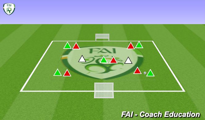 Football/Soccer Session Plan Drill (Colour): 5v5+2 Directional Rondo