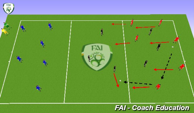 Football/Soccer Session Plan Drill (Colour): Screen 1
