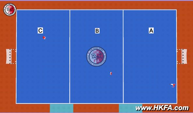 Futsal Session Plan Drill (Colour): Cool down