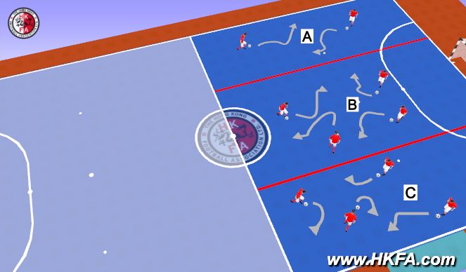 Futsal Session Plan Drill (Colour): Warm-up
