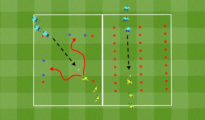 Football/Soccer Session Plan Drill (Colour): 1 v 1's