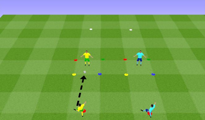 Football/Soccer Session Plan Drill (Colour): Warm up