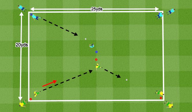 Football/Soccer Session Plan Drill (Colour): Switching play less than 12