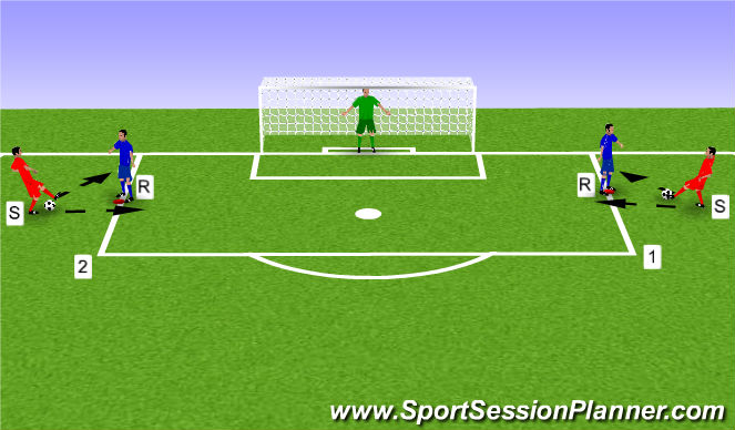 Football/Soccer Session Plan Drill (Colour): Screen 3