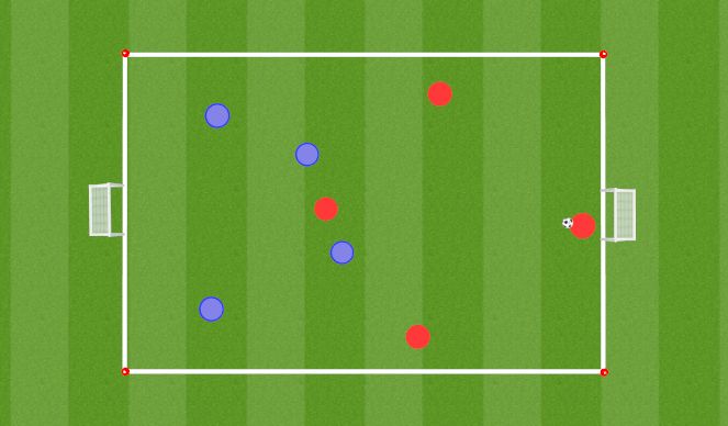 Football/Soccer Session Plan Drill (Colour): La Masia Game