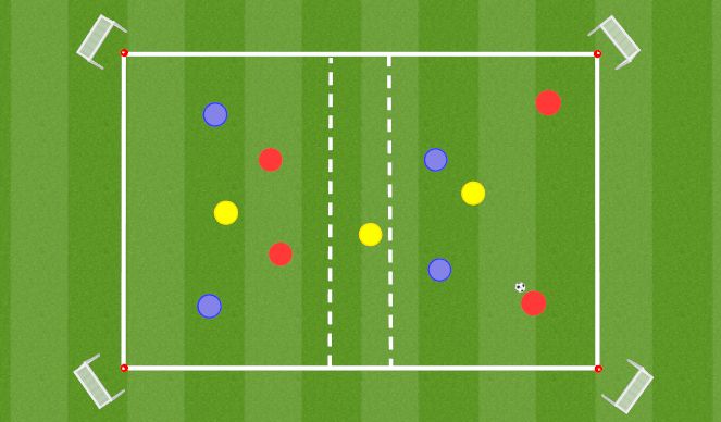 Football/Soccer Session Plan Drill (Colour): Playing Forward