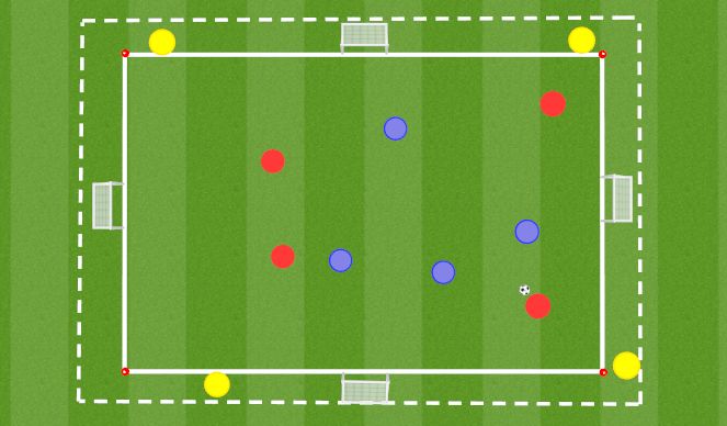 Football/Soccer Session Plan Drill (Colour): Exploiting Space