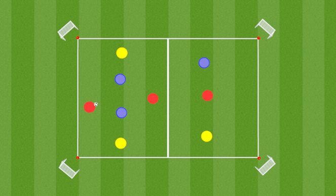 Football/Soccer Session Plan Drill (Colour): Exploiting Overloads