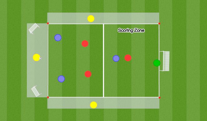 Football/Soccer Session Plan Drill (Colour): Exploiting Overloads 2
