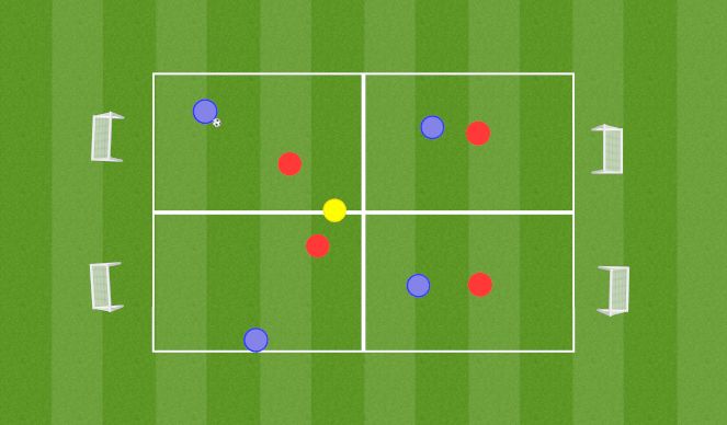 Football/Soccer Session Plan Drill (Colour): 4 Box Game