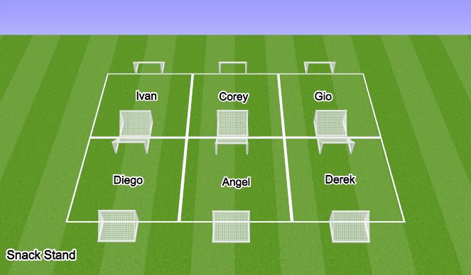 Football/Soccer Session Plan Drill (Colour): Organization