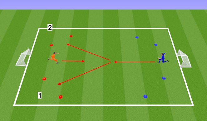 Football/Soccer Session Plan Drill (Colour): Exercise 2