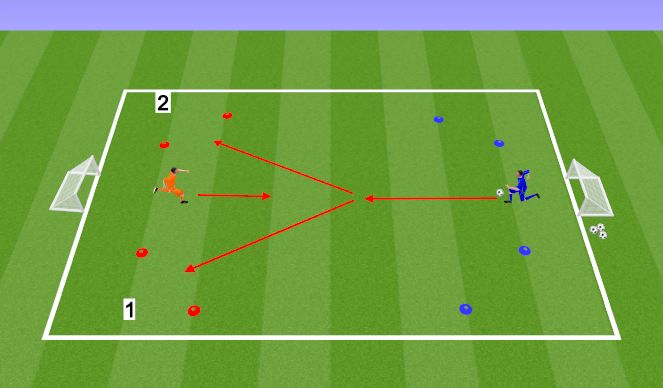 Football/Soccer Session Plan Drill (Colour): Exercise 3