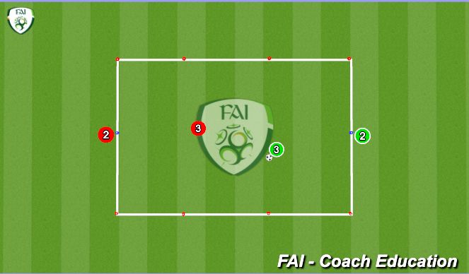 Football/Soccer Session Plan Drill (Colour): 1v1 with T2D