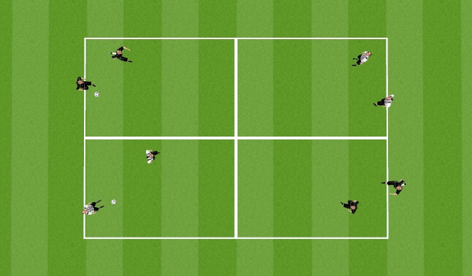 Football/Soccer Session Plan Drill (Colour): Screen 3