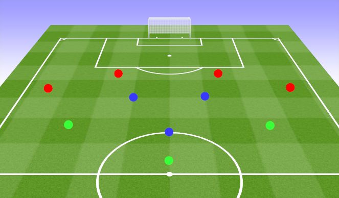 Football/Soccer Session Plan Drill (Colour): OO - Deux MIL D