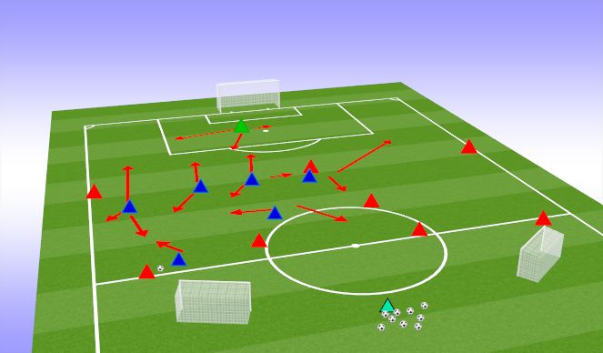 Football/Soccer Session Plan Drill (Colour): HIgh pressure on the ball played wide