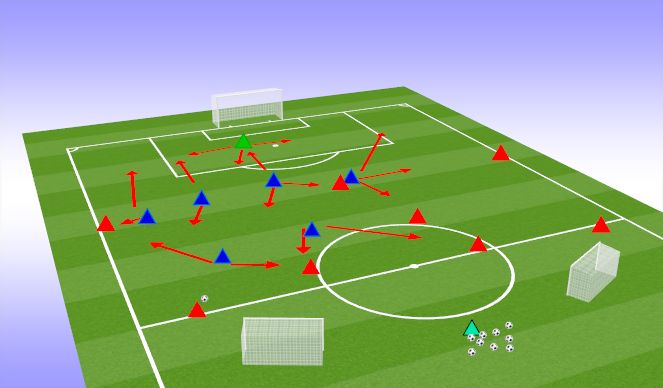 Football/Soccer Session Plan Drill (Colour): Low pressure on the ball played wide