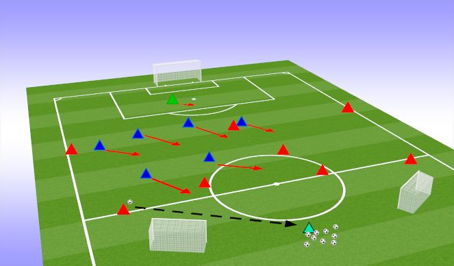 Football/Soccer Session Plan Drill (Colour): Ball played backwards