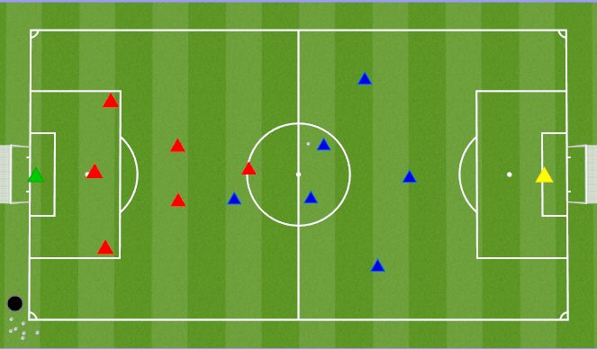 Football/Soccer Session Plan Drill (Colour): 7v7 SSG