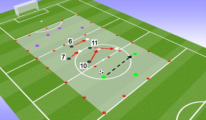 Football/Soccer Session Plan Drill (Colour): Warmup Activation