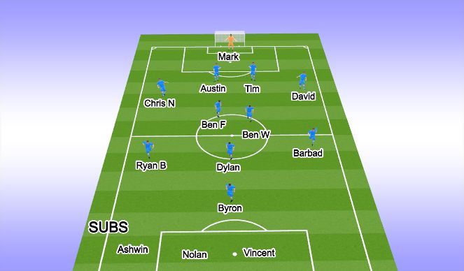 Football/Soccer Session Plan Drill (Colour): 1st Half - 15 min