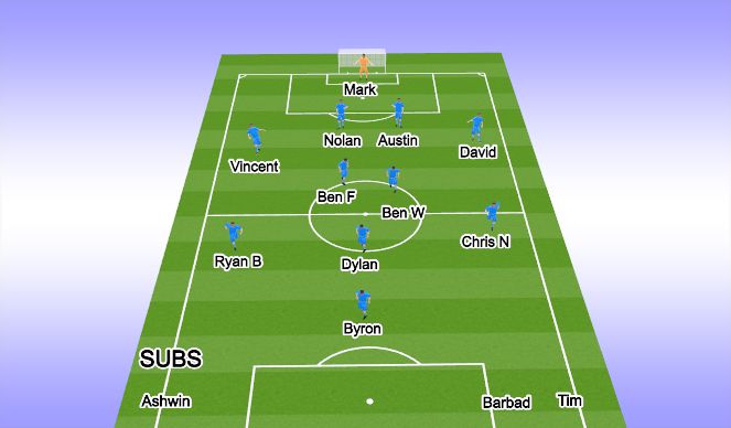 Football/Soccer Session Plan Drill (Colour): 1st Half - 25 mins