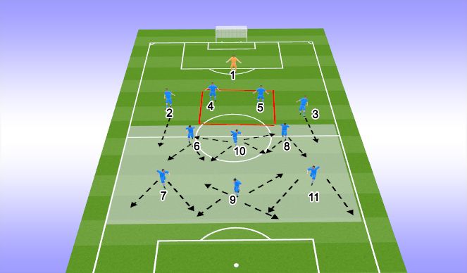 Football/Soccer Session Plan Drill (Colour): DEFENSIVE PHASE - REGULAR